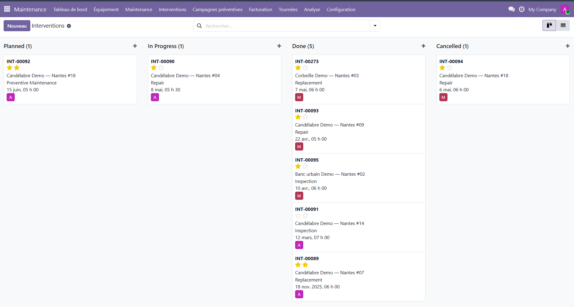 Tableau de bord des interventions de maintenance en vue kanban
